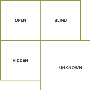 johari window unknown quadrant